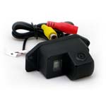 Product foto