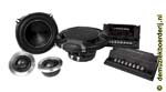 Product foto